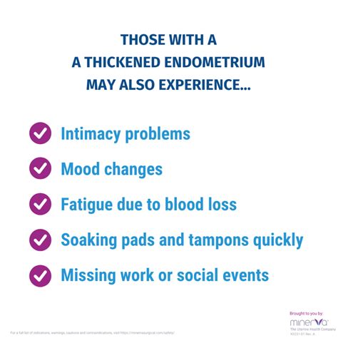 Symptoms Thickened Endometrium K0231 01 02 03 Rev A Minerva