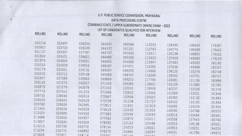 Uppsc Pcs 2022 Results Check Full List Of Candidates