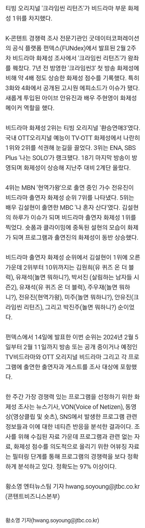 정보소식 안유진·주현영 활약 크라임씬 리턴즈 비드라마 화제성 1위 인스티즈instiz 연예 카테고리