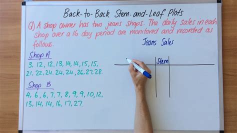 Back To Back Stem And Leaf Plots Youtube