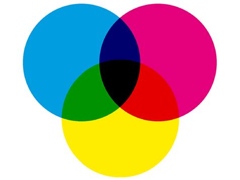 Pros and cons of digital printing | Didit DM - Didit DM is one of the ...