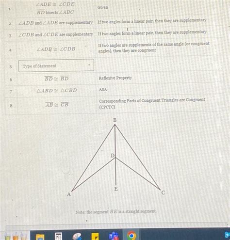 Solved Fill In The Missing Statement And Reason Of The Proof Chegg