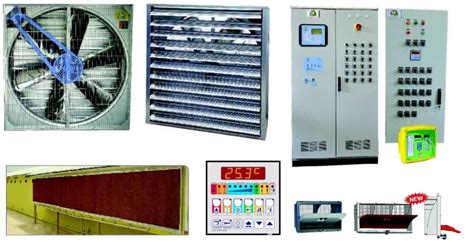 Микроклимат « Ilconsult