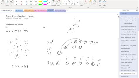 Hybridization sp3d2 examples - YouTube