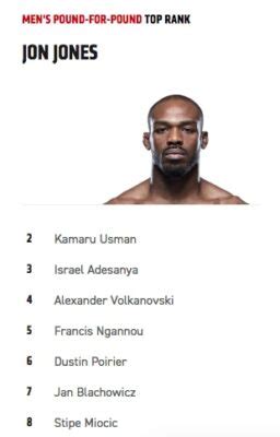 How Do The UFC Rankings Work Fully Explained Here MMACHANNEL