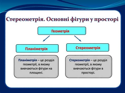 Аксіоми стереометрії і наслідки з них - презентация онлайн