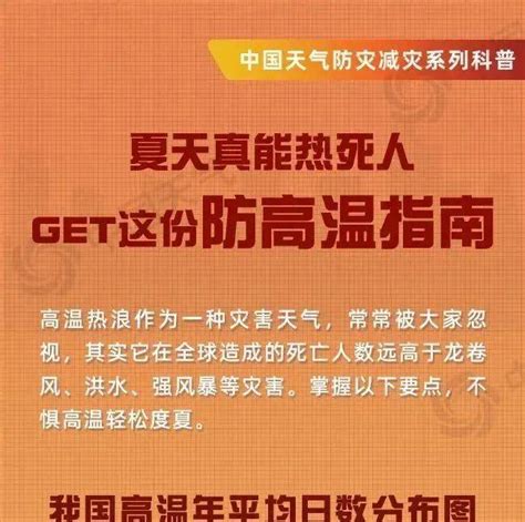 热҈热҈热҈ ！防暑降温，这种疾病也要注意→高温河谷气温