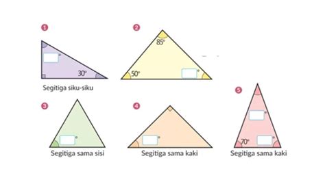 Kurikulum Merdeka Matematika Kelas 5 Sdmi Sudut Sudut Dari Segitiga