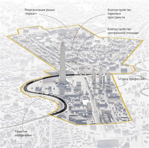 Grozny master plan