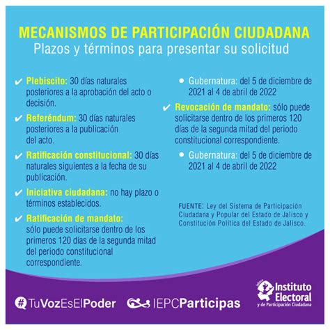 Activa un mecanismo de participación