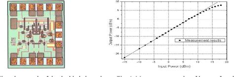 Figure From A High Linearity Ingap Gaas Hbt Up Conversion Double