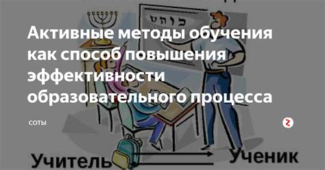 Активные методы обучения как способ повышения эффективности ...