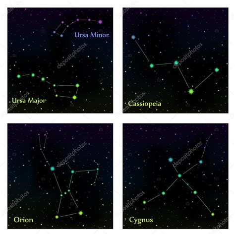 Ursa Major And Ursa Minor Constellation