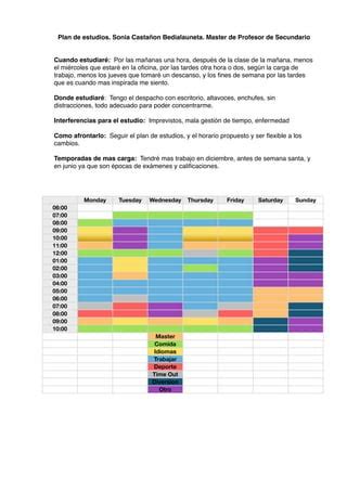 Plan De Estudio PDF