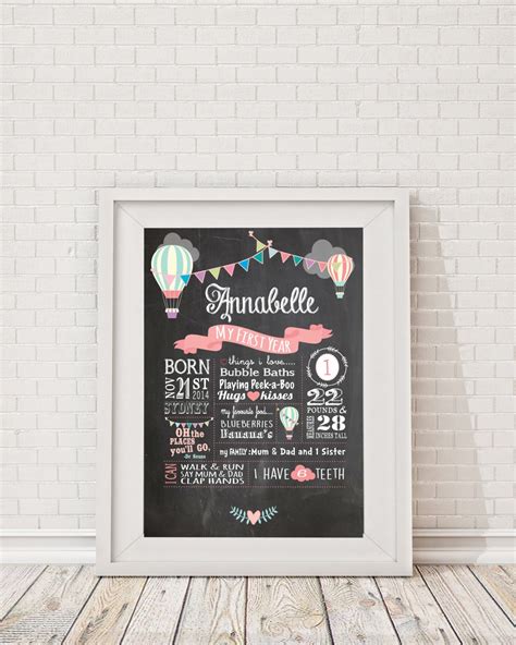 First Birthday Hot Air Balloon Chalkboard Poster Chalkboard Etsy