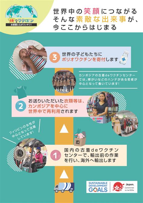 2月24日～25日山形ビッグウィングにて 古着で世界の子どもたちにワクチンを！ イベント 子育て世代のママさんを応援するためのサイト