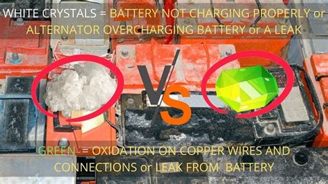 How to Prevent Car Battery Corrosion: 11 Easy Tips That Work - DRIVING LIFE