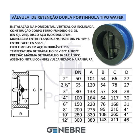 V Lvula De Reten O Dupla Portinhola Polegadas Ref Genebre