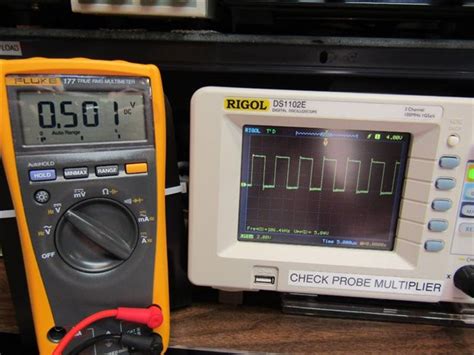 Exploring A Voltage Controlled Pulse Width Modulator Chip Ltc6992