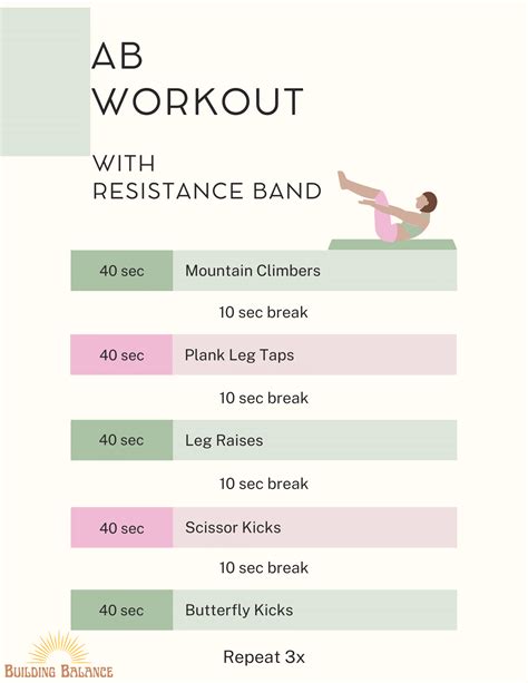 Ab Workout with resistance band - Building Balance