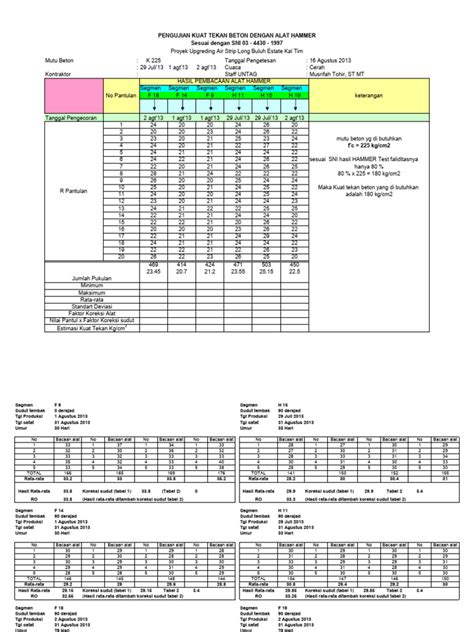 Perhitungan Hammer Test Beton Microsoft Excel Pdf