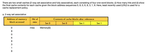 Solved There Are Two Small Caches 2 Way Set Associative And Chegg