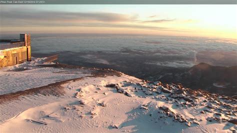 Pikes Peak Cameras Parks Recreation And Cultural Services Pikes