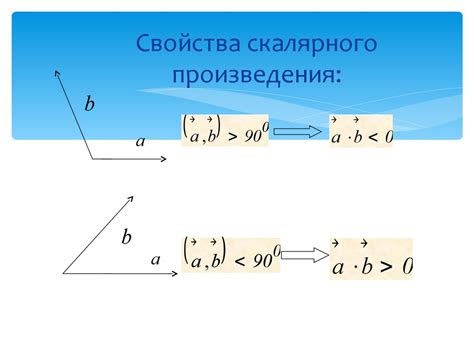 Скалярное произведение векторов - презентация онлайн