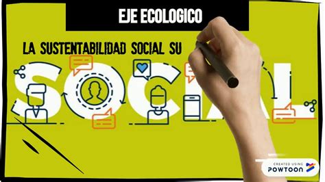 Ejes De La Sustentabilidad Youtube