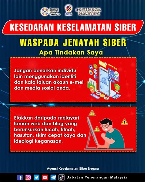 KESEDARAN KESELAMATAN SIBER Portal Rasmi Jabatan Penerangan Malaysia