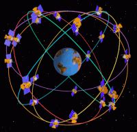 Galileo El GPS Europeo Todo Lo Que Necesitas Saber