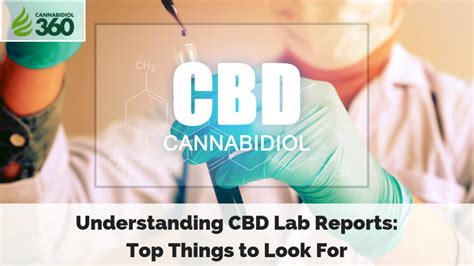 Understanding Cbd Lab Reports Top Things To Look For Cannabidiol 360