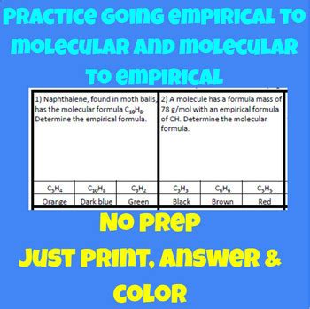 Empirical And Molecular Formula Color By Number Practice Activity