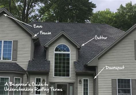 A Beginners Guide To Understanding Roofing Terms Roofing Terms Roofing Architectural Shingles