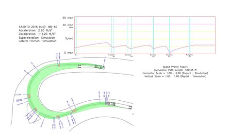 Autoturn Vehicle Swept Path Analysis Software Transoft Solutions