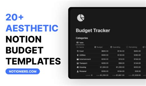 Best Free Paid Notion Budget Templates Notioniers