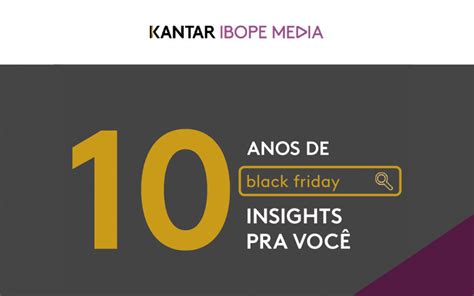 Infográfico da Kantar Ibope traz dados sobre os 10 anos da Black Friday