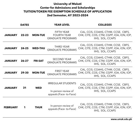 Scholarship Application Schedule - Second Sem, ’23-24 - University of ...