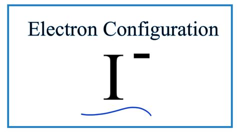 Electron Configuration Of Iodine