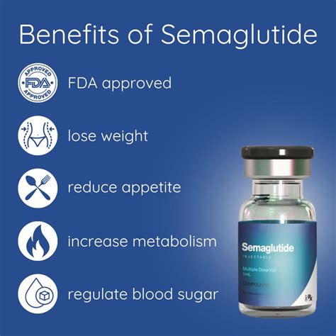 Semaglutide Weight Loss Injections West Jordan Ut