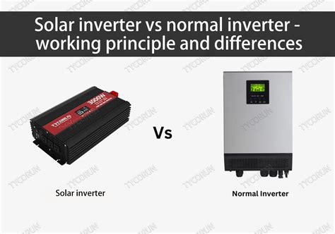 Solar Inverter Vs Normal Inverter Working Principle And Differences Tycorun Batteries