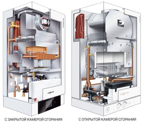 Газовый котел для отопления частного дома: какой выбрать - Газовые ...