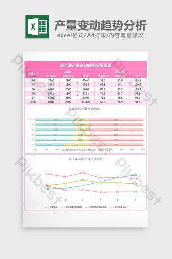 產品成本結構分析表excel模板 Xls Excel模板範本素材免費下載 Pikbest