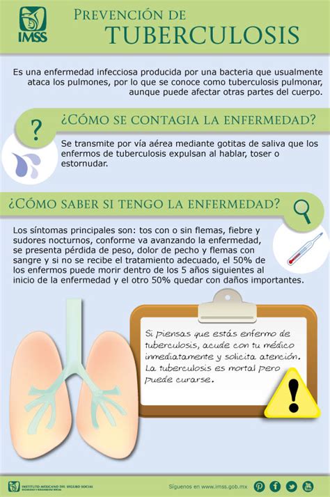 Infografía Prevención de tuberculosis