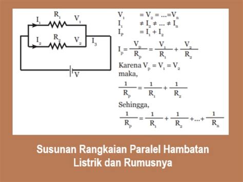 Rangkaian Listrik Terbuka Tertutup Elemen Dan Hambatan Ipa Mts