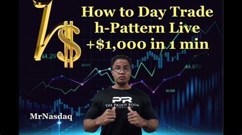 How To Day Trade The H Pattern Live E Mini Futures Trading The