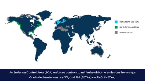 Eca Emission Control Area Sustainable Ships