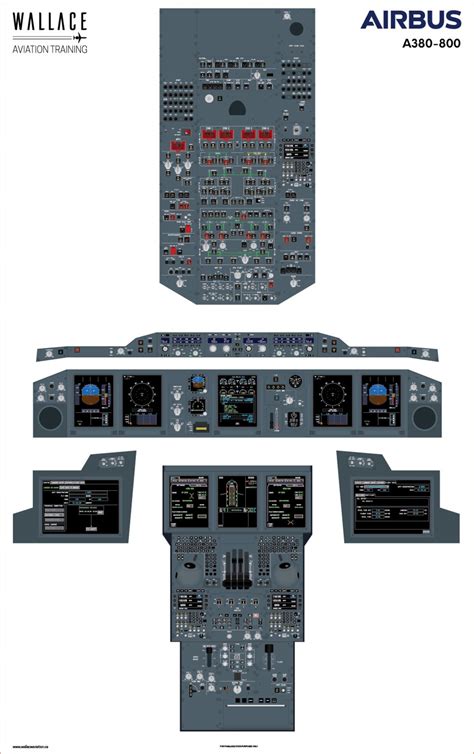 Airbus A380-800 Cockpit Familiarization Poster - Etsy