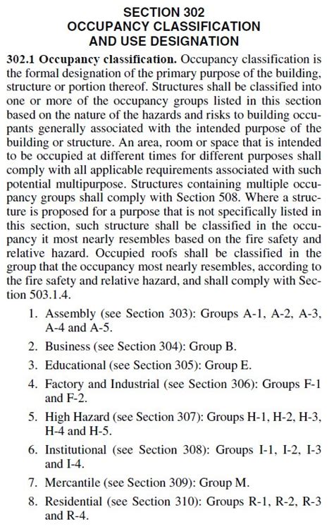 Use And Occupancy Classification Certified Commercial Property Inspectors Association