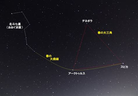 「春の大曲線」と「春の大三角」を撮りました Astroーmoriのブログ